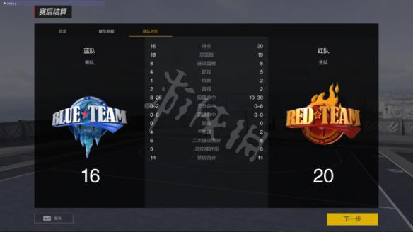 《NBA2K OL2》街頭模式圖文介紹 街頭模式是什么？ 9