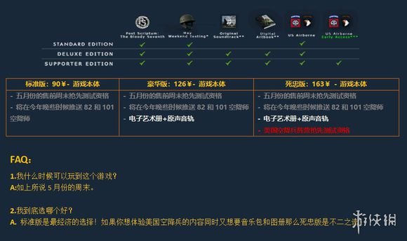 《戰(zhàn)爭(zhēng)附言》購(gòu)買游戲版本介紹 買什么版本好？ 1