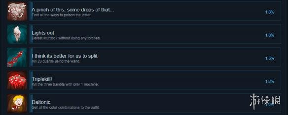 《海姆里克》全成就達(dá)成條件匯總 Haimrik成就怎么達(dá)成？ 3