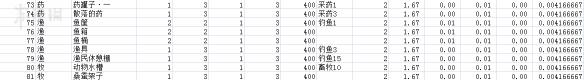 《逆水寒》建筑家具列表一覽 都有哪些建筑家具？ 12