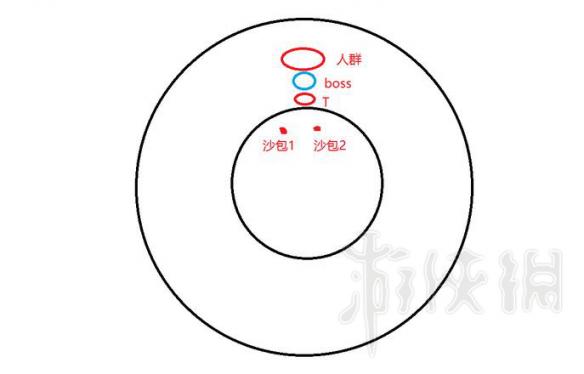 《逆水寒》舞陽(yáng)城老六視頻打法演示 舞陽(yáng)城老六怎么打 4