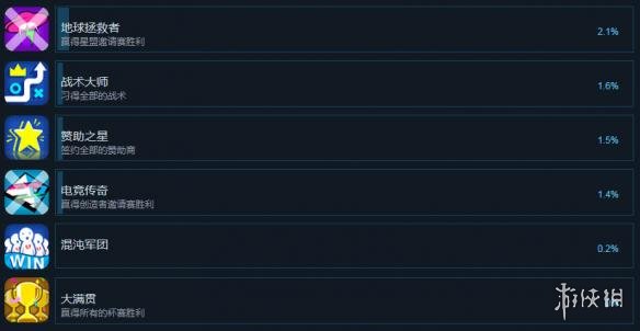 《電競傳奇》全成就解鎖條件一覽 成就怎么解鎖？ 3