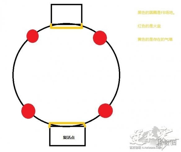 《逆水寒》風(fēng)雪鐵牢關(guān)怎么打？鐵牢關(guān)老二新打法分享 1