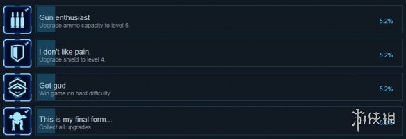 《機(jī)械怒火》全成就解鎖條件一覽 成就怎么解鎖？ 3