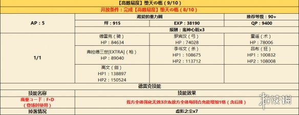 FGO日服CCC復(fù)刻新增高難本配置一覽 墮天之檻敵方配置 10