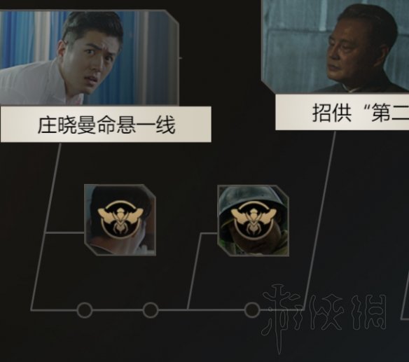 《隱形守護者》全成就難點講解 怎么達成全成就？ 2