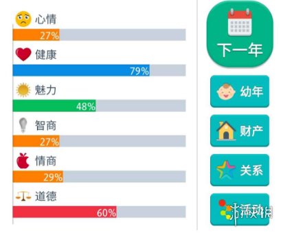 《第二人生》情商怎么提高 情商提升方法介紹 1