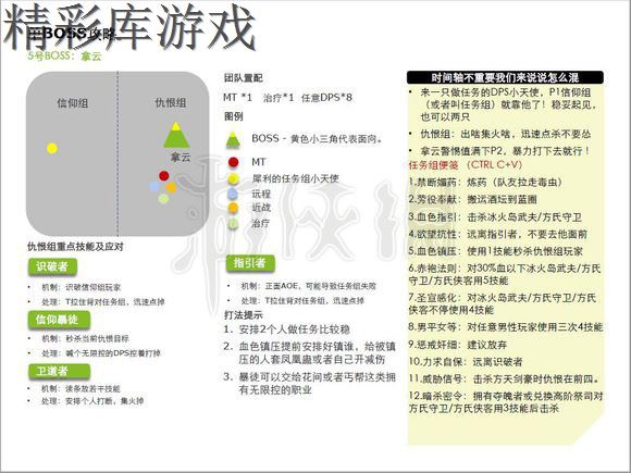 《劍網(wǎng)3》荒血路攻略 荒血路10人開團攻略 5