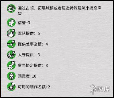 《全面戰(zhàn)爭三國》爵位等級怎么提升 爵位全等級效果一覽 3