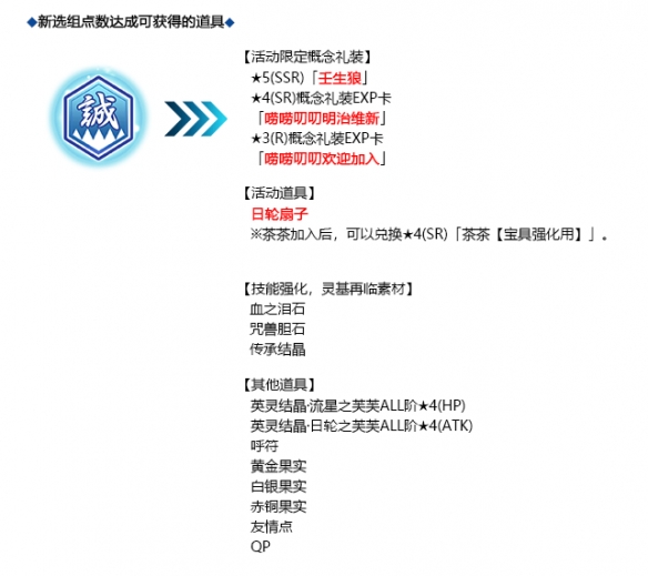 FGO勢力戰(zhàn)勝利獎勵一覽 勢力戰(zhàn)玩法介紹 6