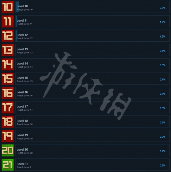 《捉迷藏》steam成就一覽 成就怎么解鎖？ 2