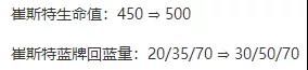 《云頂之弈》三約三法三元素陣容搭配推薦 三約三法三元素玩法心得分享 2