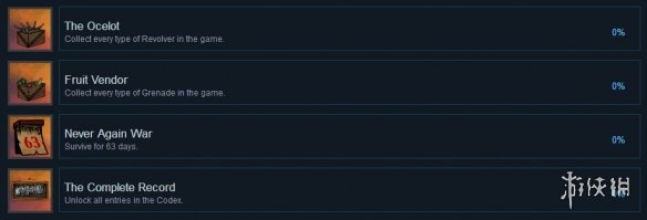 《華沙》游戲全成就解鎖條件一覽 Warsaw游戲成就怎么解鎖？ 4