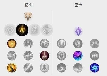 LOL8.11大嘴無限W套路攻略 LOL8.11吸藍刀大嘴符文出裝攻略 3