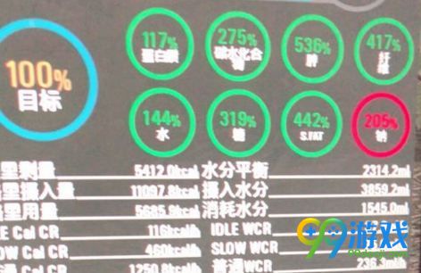 scum鈉超標怎么辦 人渣scum鈉超標解決方法 1