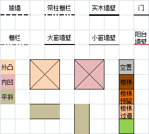 明日之后怎樣設(shè)計(jì)家園 明日之后家園設(shè)計(jì)圖紙推薦 3