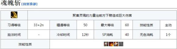 DNF劍影技能介紹 DNF劍影技能數(shù)據(jù)詳情 17