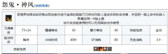 DNF劍影技能介紹 DNF劍影技能數(shù)據(jù)詳情 36