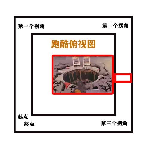 堡壘之夜下水道瓊斯在哪里 堡壘之夜在下水道尋找瓊斯完成攻略 1