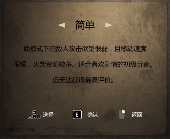 紙人游戲通關(guān)攻略 紙人第一章通關(guān)流程圖文攻略 4