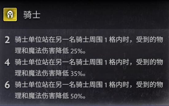 刀塔霸業(yè)哪些天賦好用 刀塔霸業(yè)種族職業(yè)天賦實(shí)用性攻略分享 30