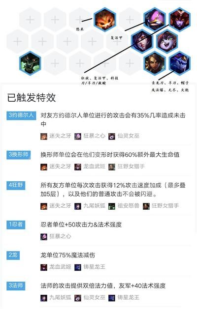 云頂之弈9.20最強(qiáng)陣容是什么 云頂之弈9.20版本最強(qiáng)陣容分享 3