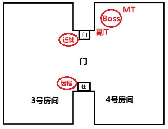 魔獸世界懷舊服黑翼之巢怎么打 魔獸世界懷舊服黑翼之巢打法攻略 6