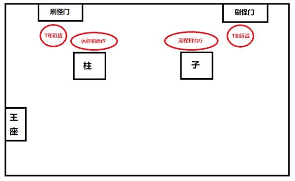 魔獸世界懷舊服黑翼之巢怎么打 魔獸世界懷舊服黑翼之巢打法攻略 9