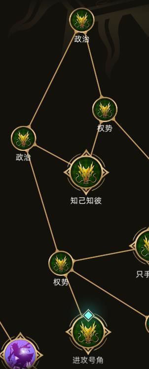 部落與彎刀鬣狗怎么玩 部落與彎刀鬣狗職業(yè)玩法攻略 16