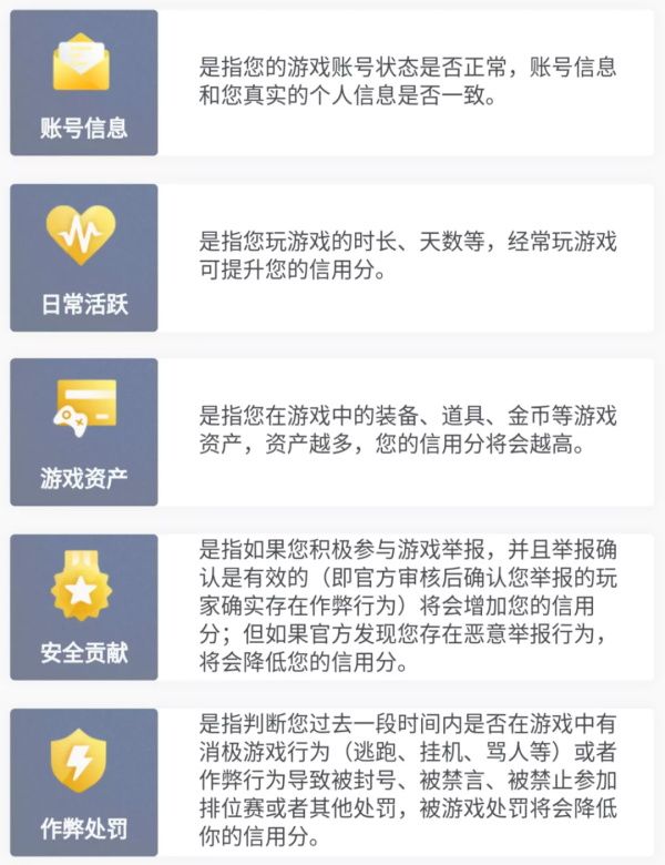 騰訊游戲信用是什么 騰訊游戲信用介紹 2