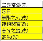 破壞領(lǐng)主異常疊層增傷機(jī)制怎么樣 破壞領(lǐng)主異常疊層增傷機(jī)制解析 4