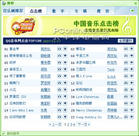 QQ音樂(QQMusic)播放器 2009 正式版sp1 