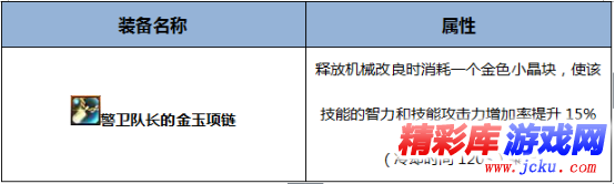 DNF機(jī)械元首BUFF換裝怎么搭 DNF起源版本機(jī)械元首BUFF換裝攻略 2